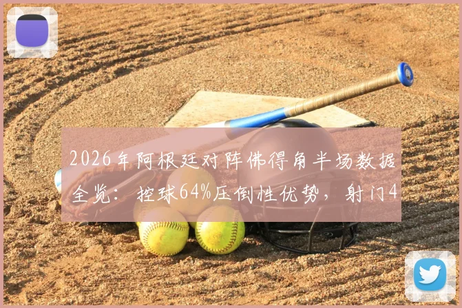 2026年阿根廷对阵佛得角半场数据全览：控球64%压倒性优势，射门4-1领先，梅西领衔进攻解析